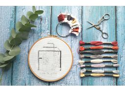 Harvest Thread Pack of 8 Stranded Cotton thread alternative