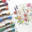 Mini Bluetit Embroidery Pattern additional 4
