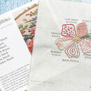 *NEW* Beginners Embroidery Stitch Sampler Panel & Booklet additional 2